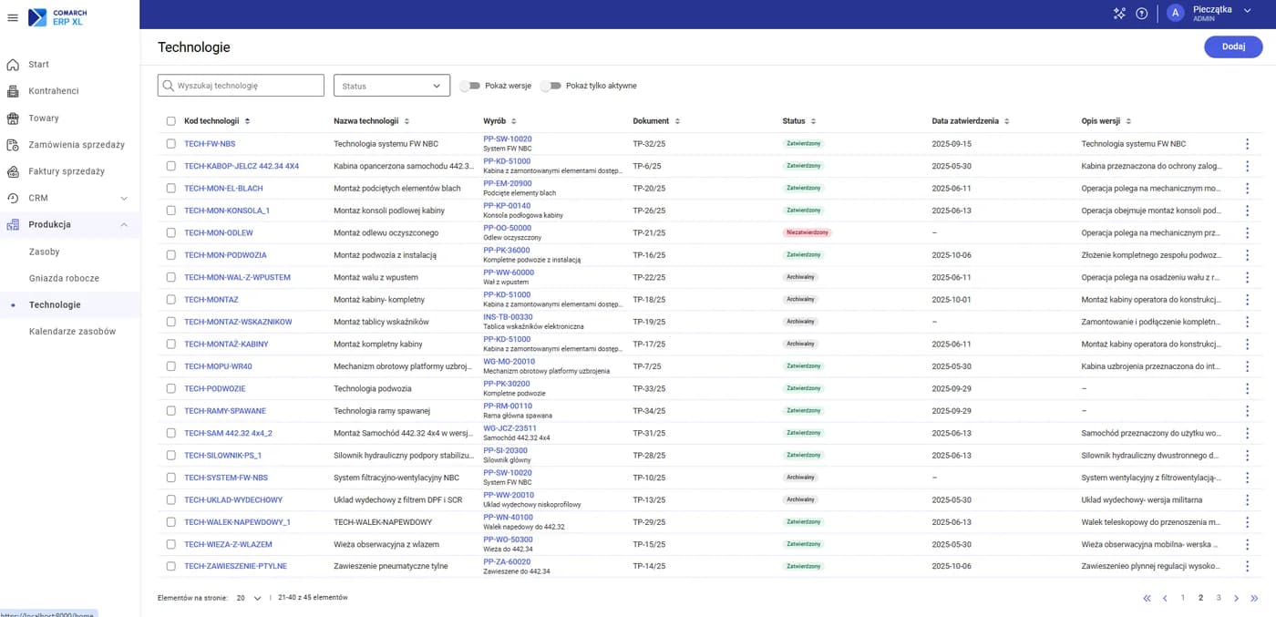 Comarch ERP XL Web 2025.1: lista technologii produkcyjnych ze statusami Zatwierdzony, Niezatwierdzony i Archiwalny
